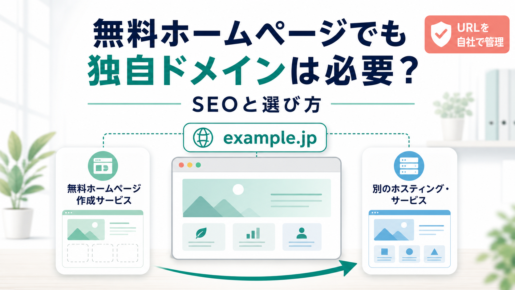 無料ホームページでも独自ドメインは必要？SEOと選び方を解説